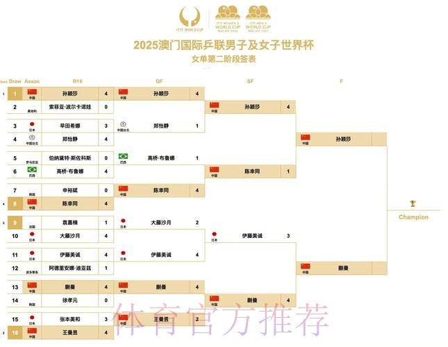 最新世界杯比利时凯恩赛程分析全面分析 最新世界杯比利时凯恩赛程分析全面分析