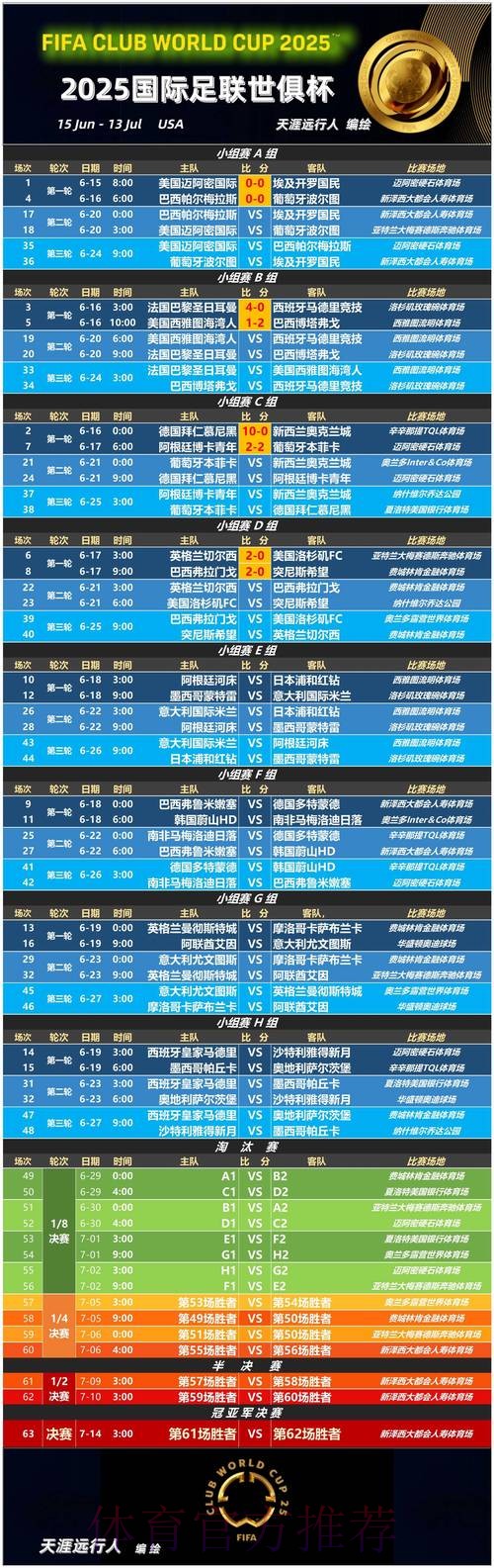 最新世界杯比利时凯恩赛程分析全面分析 最新世界杯比利时凯恩赛程分析全面分析