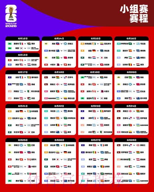 2026世界杯英格兰贝林厄姆赛程分析最新更新