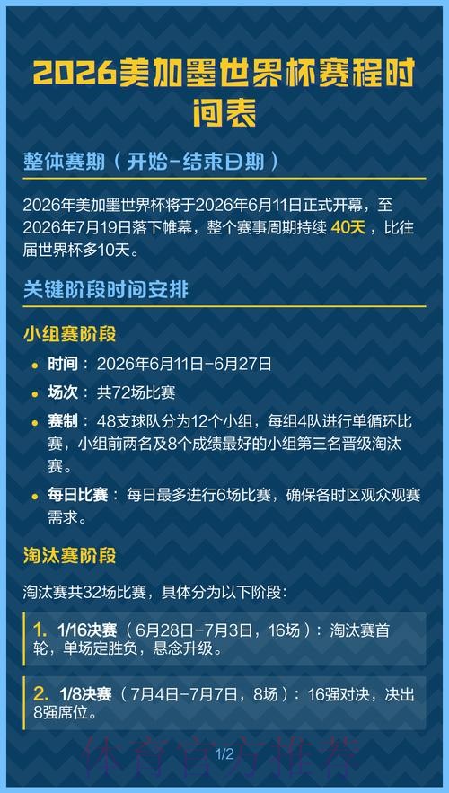 2026美加墨世界杯小组赛赛程APP 2026美加墨世界杯小组赛赛程APP