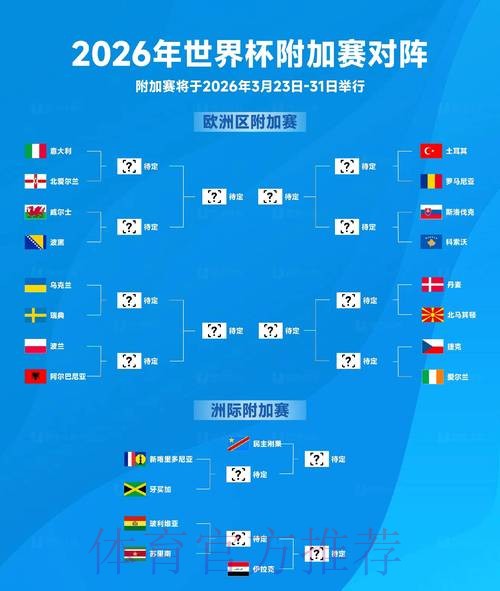 2026世界杯实时比分哪里可以看