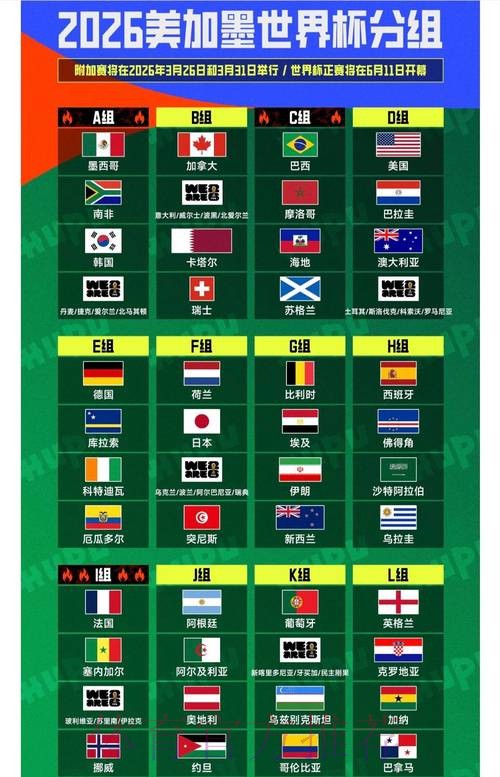 2026世界杯盘口注册热门 2026世界杯盘口注册热门