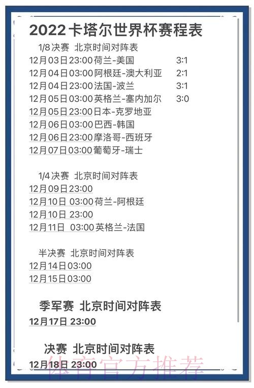 世界杯预测稳定最佳